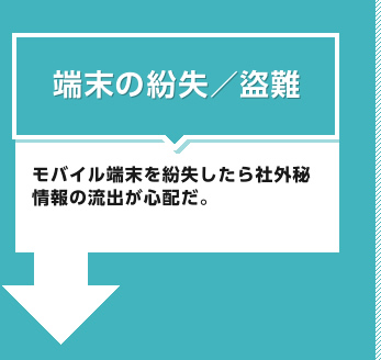 端末の紛失／盜難