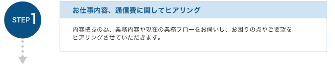 お仕事内容、通信費に関してヒアリング