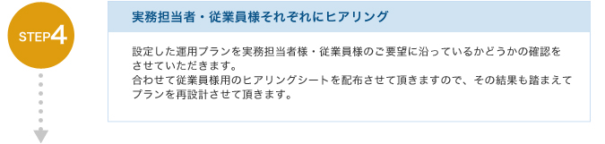 実務担当者・従業員それぞれにヒアリング