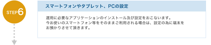 スマートフォンやタブレット、PCの設定