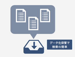 データ化して見たい時に閲覧