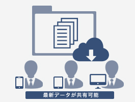 営業資料を簡単に共有